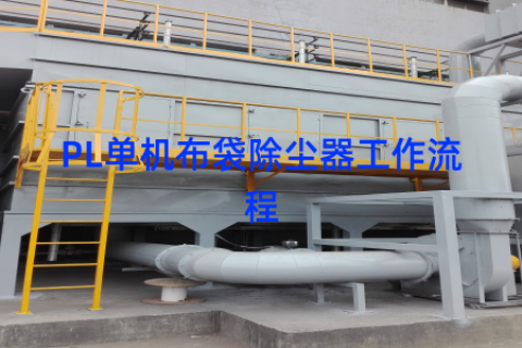PL单机布袋除尘器工作流程