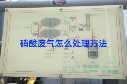 硝酸废气怎么处理方法