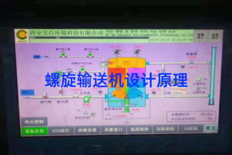 螺旋输送机设计原理