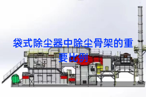 袋式除尘器中除尘骨架的重要比例