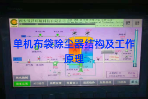 单机布袋除尘器结构及工作原理