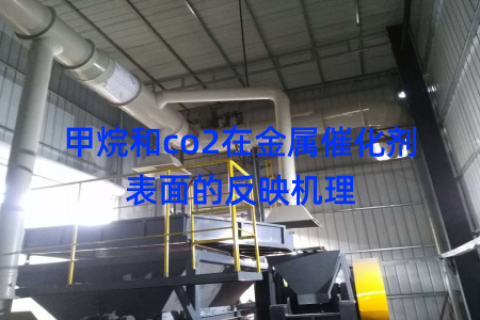 甲烷和co2在金属催化剂表面的反映机理