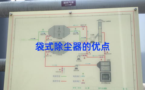 %title缩略图