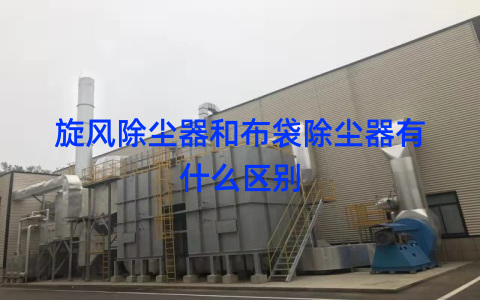 %title缩略图