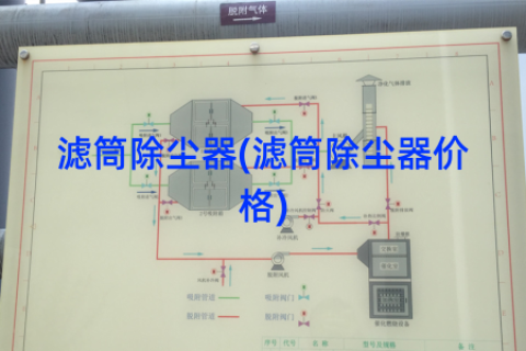 %title插图%num