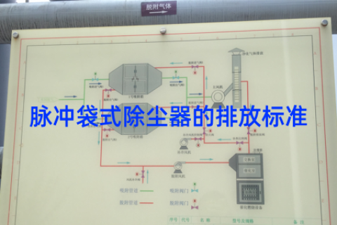 脉冲袋式除尘器的排放标准