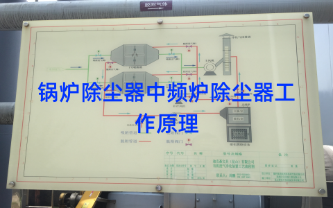%title缩略图