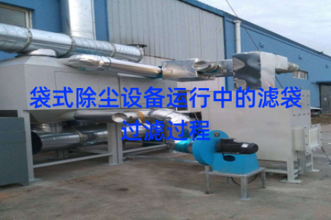 袋式除尘设备运行中的滤袋过滤过程