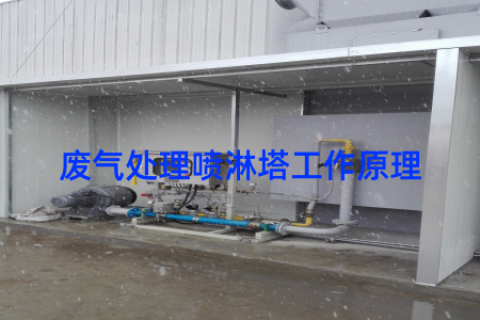 废气处理喷淋塔工作原理