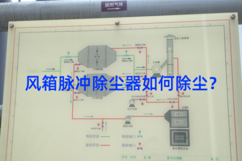 风箱脉冲除尘器如何除尘？