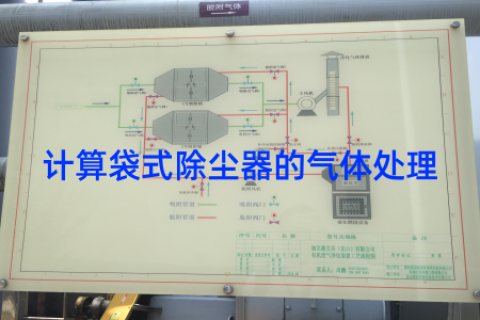 计算袋式除尘器的气体处理
