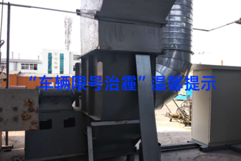 “车辆限号治霾”温馨提示