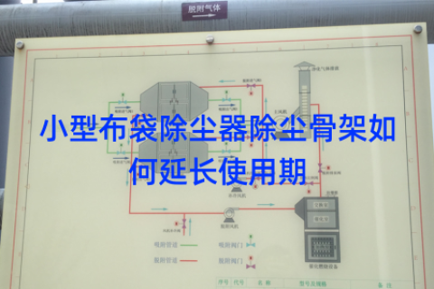 小型布袋除尘器除尘骨架如何延长使用期