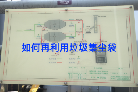 如何再利用垃圾集尘袋