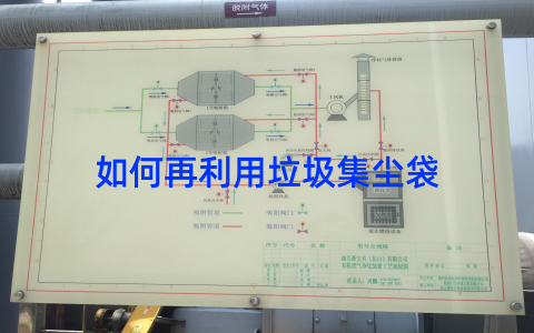 %title缩略图