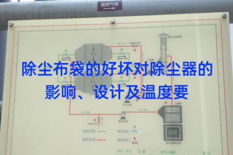 除尘布袋的好坏对除尘器的影响、设计及温度要
