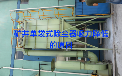 %title缩略图