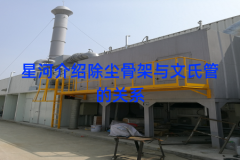 星河介绍除尘骨架与文氏管的关系