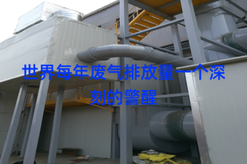 世界每年废气排放量一个深刻的警醒