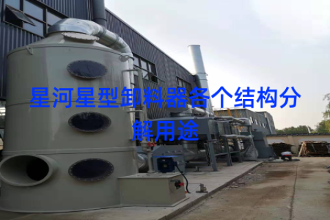 星河星型卸料器各个结构分解用途