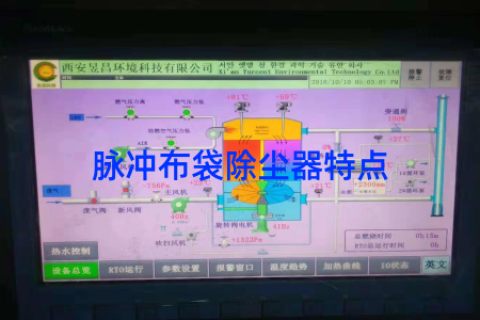 脉冲布袋除尘器特点