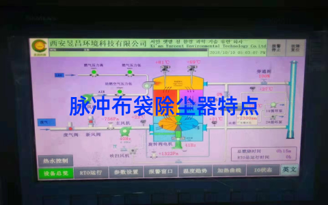 %title缩略图