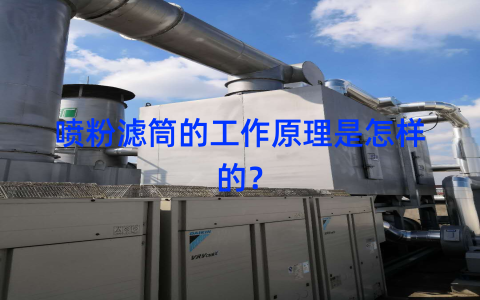 %title缩略图