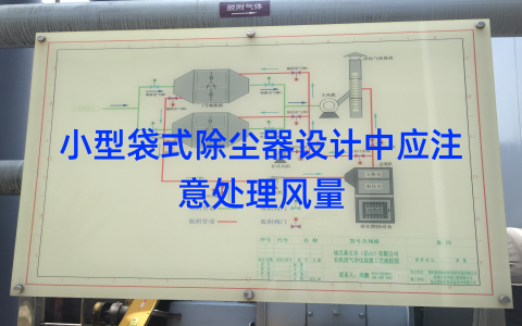 %title缩略图