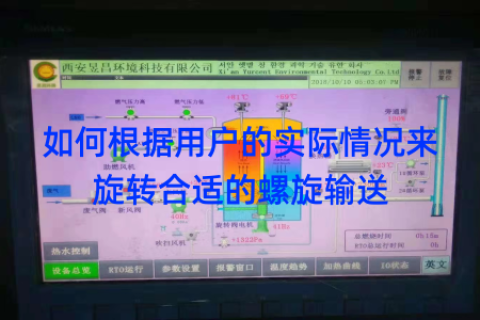 如何根据用户的实际情况来旋转合适的螺旋输送