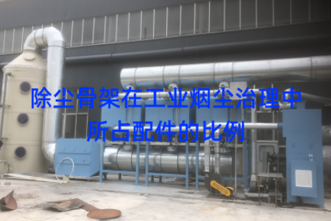 除尘骨架在工业烟尘治理中所占配件的比例