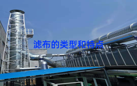 %title缩略图