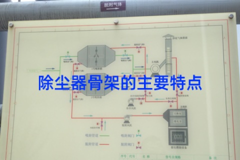 除尘器骨架的主要特点