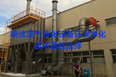 喷涂废气净化设备环保净化技术最佳选择