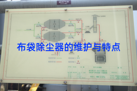 布袋除尘器的维护与特点