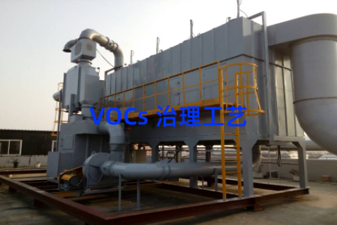 VOCs 治理工艺