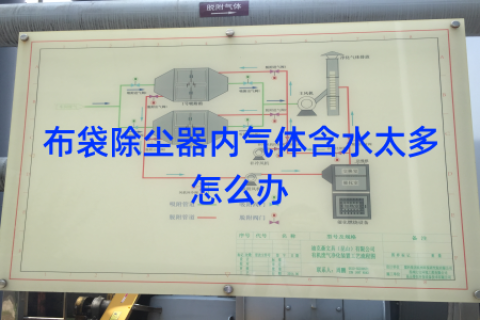 布袋除尘器内气体含水太多怎么办