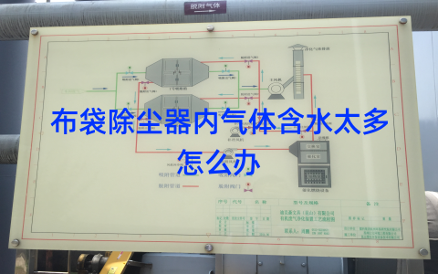 %title缩略图