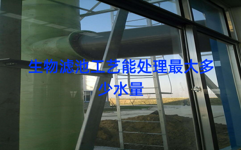 %title缩略图