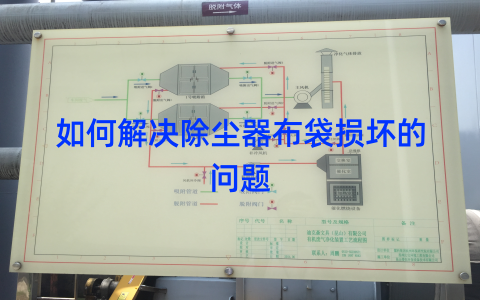 %title缩略图