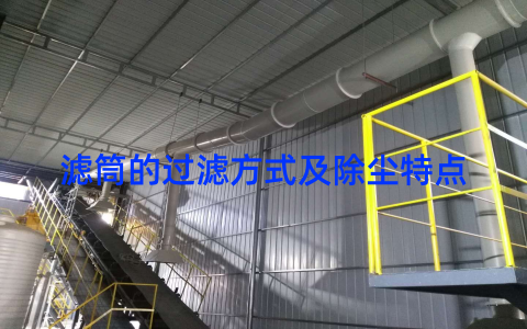 %title缩略图