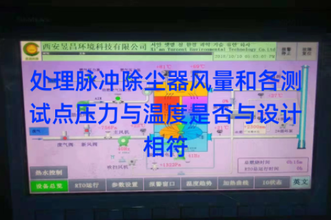 处理脉冲除尘器风量和各测试点压力与温度是否与设计相符