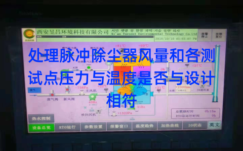 %title缩略图