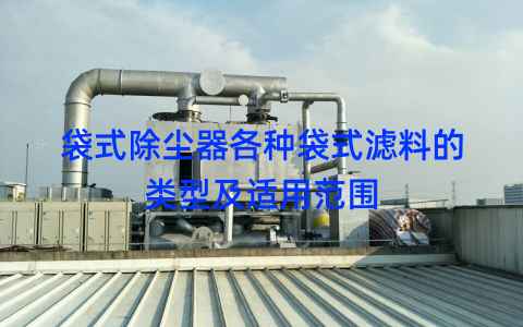 %title缩略图