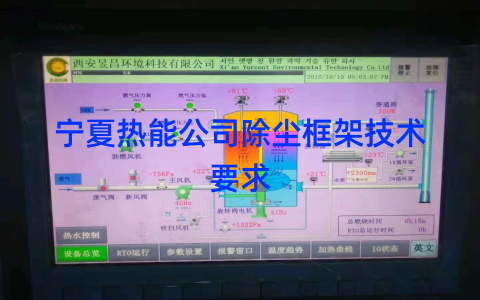 %title缩略图