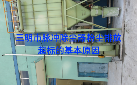 %title缩略图