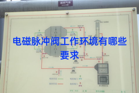 电磁脉冲阀工作环境有哪些要求