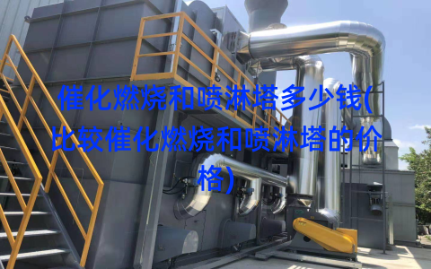 %title缩略图
