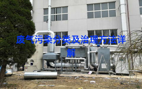%title缩略图