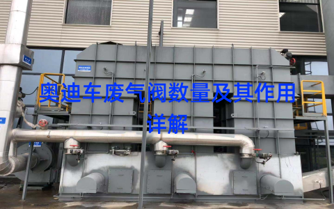 %title缩略图