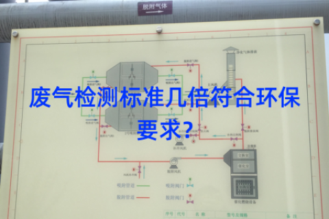 废气检测标准几倍符合环保要求？